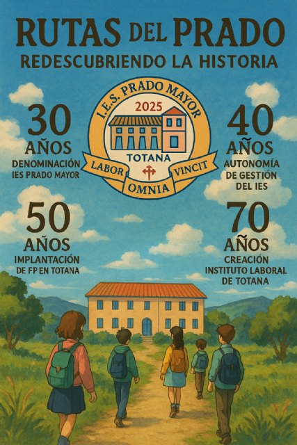 El IES Prado Mayor conmemora sus principales hitos históricos con el proyecto “Rutas del Prado”, Foto 2