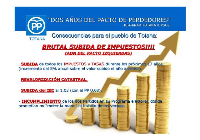 The PP summarizes the two years of the "losers pact" and its consequences for the town of Totana, Foto 4