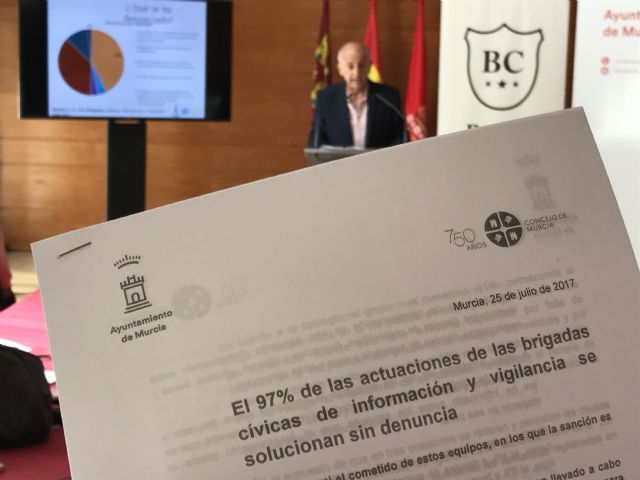 El 97% de las actuaciones de las brigadas cívicas de información y vigilancia se solucionan sin denuncia - 2, Foto 2