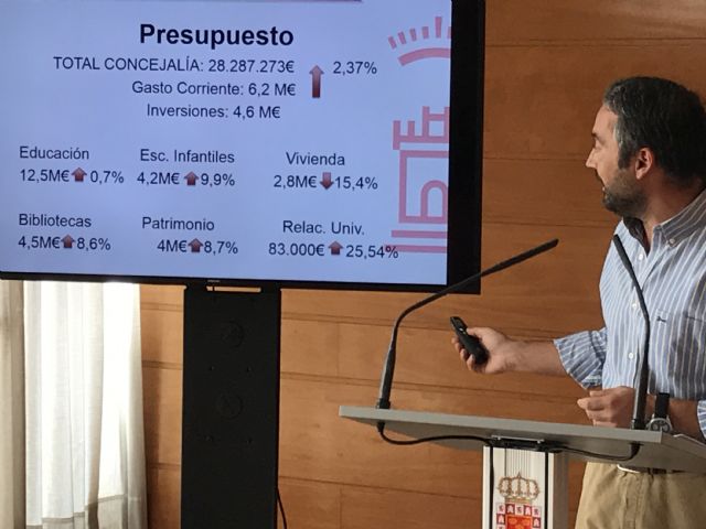 Educación incrementa un 14%, hasta alcanzar 900.000€, el presupuesto para el mantenimiento de los colegios - 1, Foto 1