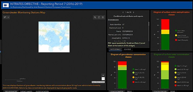 Un informe de la Comisión Europea desmiente que el Mar Menor esté eutrofizado - 1, Foto 1
