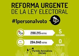 Por favor, una nueva Ley Electoral, ¡ya! - 1, Foto 1