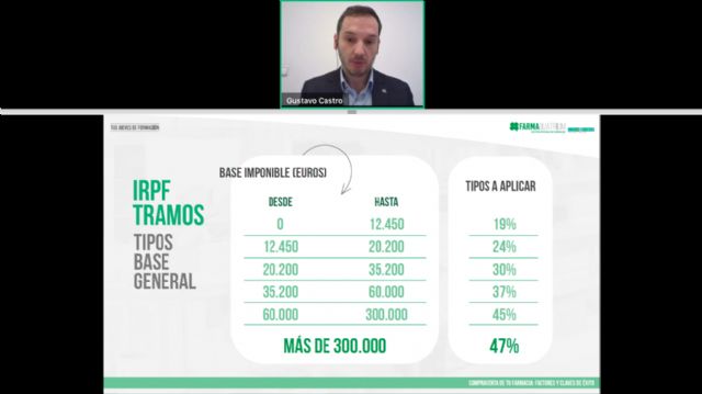 Una óptima planificación fiscal, clave para el éxito en una operación de compraventa de farmacia - 2, Foto 2