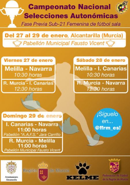 Alcantarilla acoge desde mañana viernes una de las fases previas del Campeonato de España de Fútbol Sala Sub-21 Femenino de selecciones territoriales - 3, Foto 3