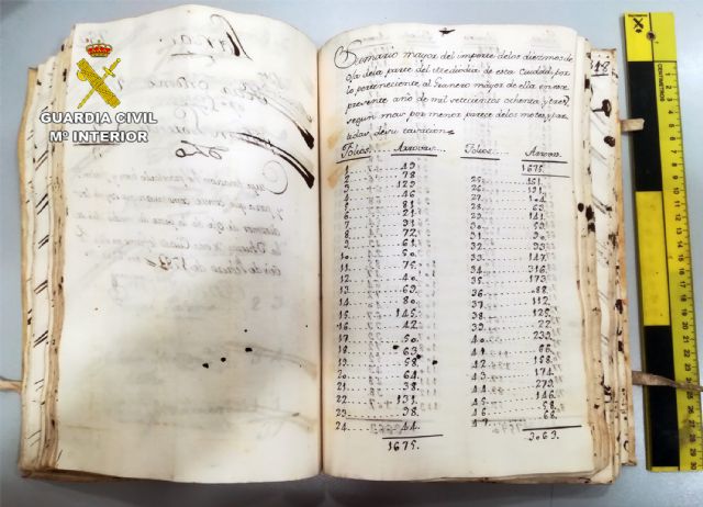 La Guardia Civil recupera tres volúmenes y documentación de valor histórico propiedad del Cabildo de la Diócesis de la Catedral - 4, Foto 4