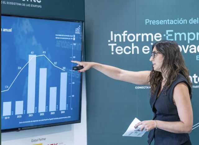 Murcia supera las 276 empresas tech y dispara un 80% la facturación de su ecosistema tecnológico en un año - 2, Foto 2