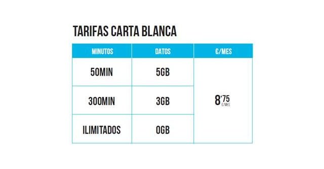 Aire Networks se saca un As de la manga con sus nuevas tarifas y bonos - 2, Foto 2