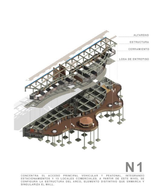 Jardín Encanto: el megaproyecto que transformará el Oriente Antioqueño - 4, Foto 4