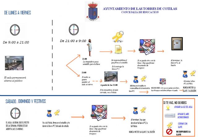 La nueva aula de estudio 24 horas de la Casa de la Cultura Pedro Serna ya está en funcionamiento - 4, Foto 4