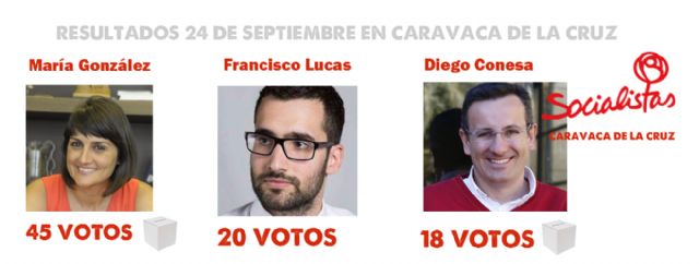 María González Veracruz ganó en la agrupación socialista caravaqueña con el 54,22% de los votos - 4, Foto 4