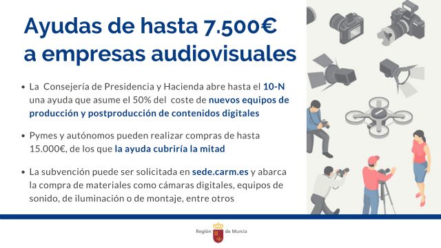 Audiovisual companies can now request new aid of up to 7,500 euros to acquire production and post-production equipment, Foto 1