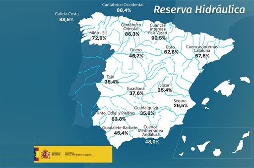 La reserva hidráulica española se encuentra al 45,1 por ciento de su capacidad - 1, Foto 1