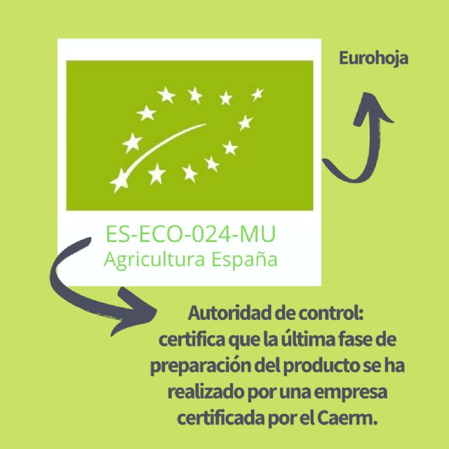 Green Friday, activa tu actitud verde - 2, Foto 2