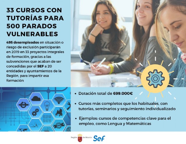 La Comunidad formará en 33 cursos con seguimiento y tutorías a casi 500 parados vulnerables - 1, Foto 1