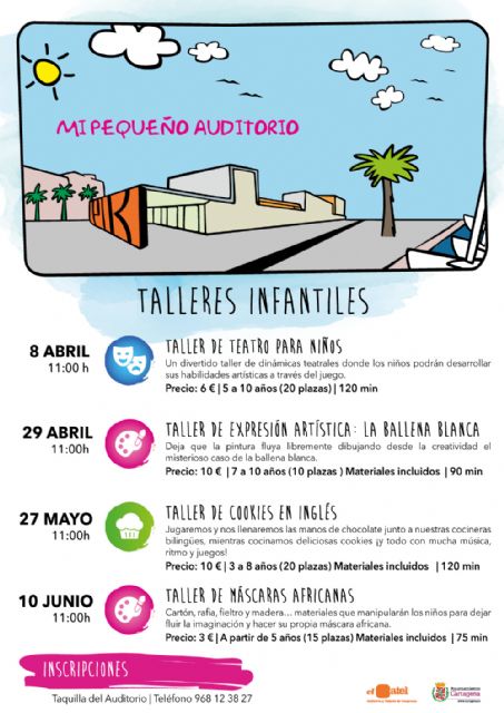 El Auditorio El Batel de Cartagena pone en marcha talleres infantiles de teatro, pintura, cocina y creación de máscaras - 1, Foto 1