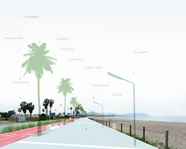Vélez anuncia una inversión de 2,6 millones de euros para la construcción del paseo marítimo de El Alamillo en el Puerto de Mazarrón - 3, Foto 3