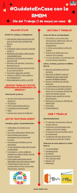 Las Bibliotecas de Murcia lanzan un programa literario y audiovisual con motivo del Día del Trabajo - 1, Foto 1