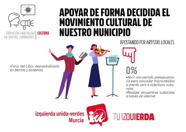 IU-Verdes Murcia propone medidas concretas para el sector cultural del municipio - 1, Foto 1