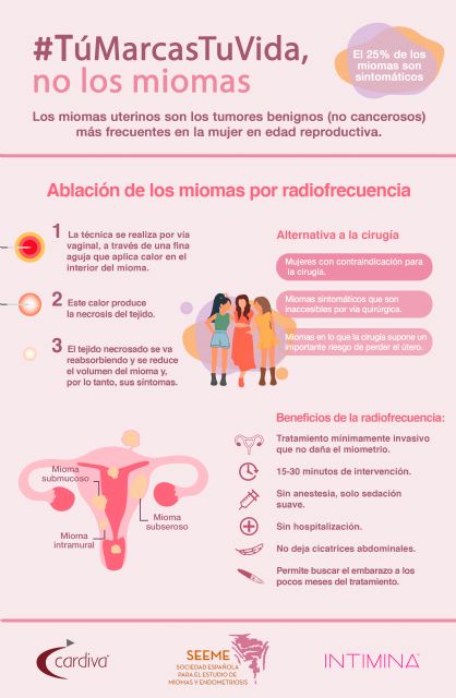 Cardiva, intimina y seeme lanzan la campaña ´tú marcas tu vida, no los miomas´ - 1, Foto 1
