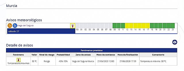 Aviso amarillo por temperaturas máximas de 38ºC - 2, Foto 2
