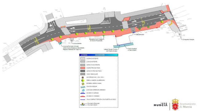Cabezo de Torres contará con una nueva acera de 135 metros para garantizar la seguridad de peatones en avda. Alto de las Atalayas - 1, Foto 1