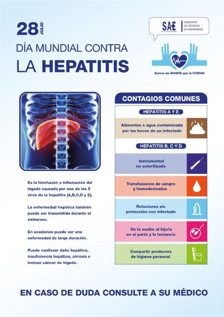 28 de julio, Día Mundial contra la Hepatitis - 1, Foto 1