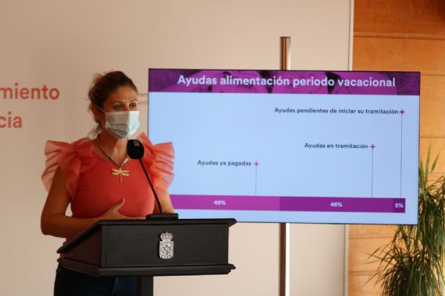 El Ayuntamiento invierte cerca de 1 millón de euros en ayudas de apoyo a la infancia - 3, Foto 3