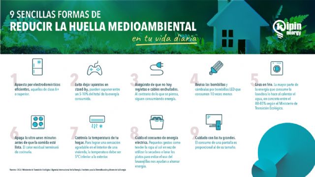 9 sencillas formas de reducir la huella medioambiental en tu vida diaria - 1, Foto 1