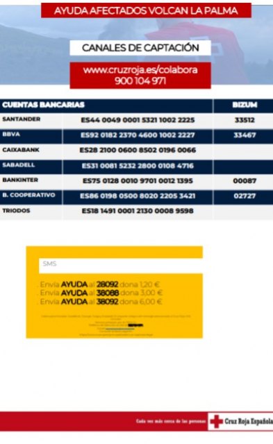 La Concejalía de Política Social anima a ayudar a los damnificados de La Palma a través de Cruz Roja Española - 1, Foto 1