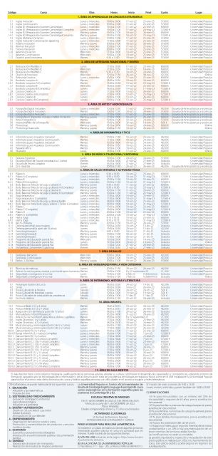 La Universidad Popular oferta 110 cursos, en 11 áreas temáticas, y un total de 1.650 plazas para el periodo entre octubre y enero - 2, Foto 2