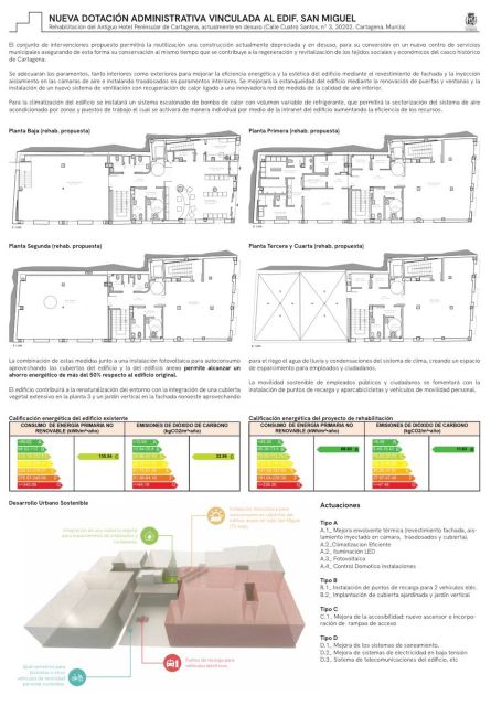 Europa concede fondos para el proyecto de MC de ampliación del edificio administrativo de San Miguel - 2, Foto 2