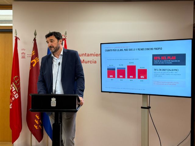 Gin�s Ruiz: 'A m� no me gusta que enga&ntilde;en a los murcianos y murcianas'