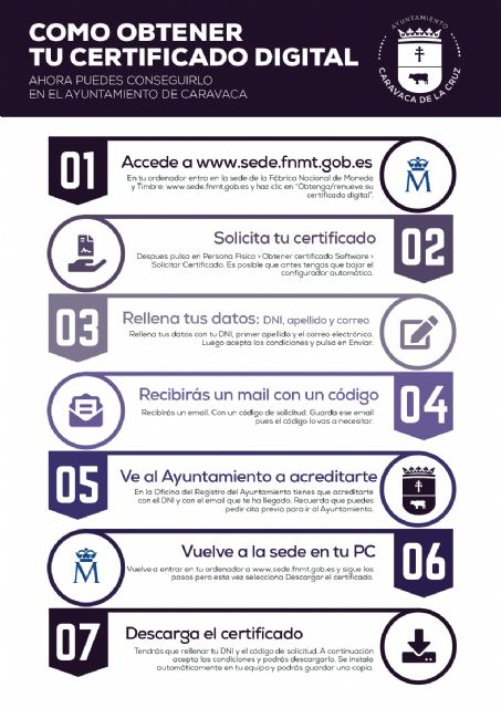 El Ayuntamiento de Caravaca pone en marcha un nuevo servicio para facilitar a los vecinos la obtención del Certificado Digital - 2, Foto 2