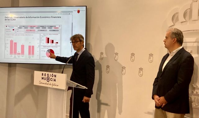 El Gobierno regional exige de forma urgente un Consejo General de Política Fiscal para que la Región de Murcia deje de ser la peor financiada - 1, Foto 1