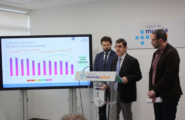 La espera para una intervención se reduce más de un 11 por ciento en el último año - 1, Foto 1