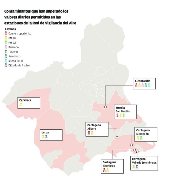 El PSOE exige al Equipo de Gobierno del PP que dé explicaciones ante el informe publicado por Ecologistas en Acción - 1, Foto 1