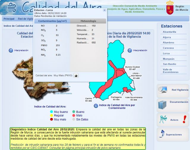 Lorca registra un incremento de los niveles de PM10 debido a una fuerte intrusión de polvo sahariano que afecta a la Región - 1, Foto 1