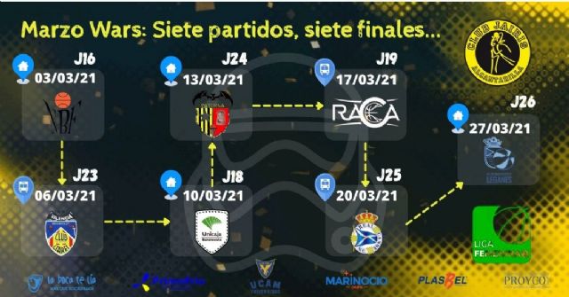 UCAM Primafrio Jairis afronta un frenético mes de marzo en el que se jugará sus aspiraciones de entrar en la fase de ascenso a la Liga Femenina - 1, Foto 1