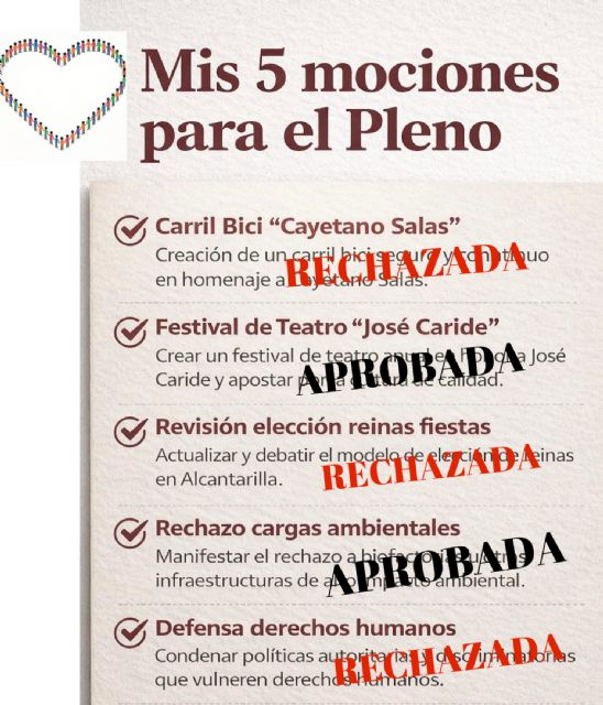 Lara Hernández logra el no unánime a una planta de biogás - 3, Foto 3