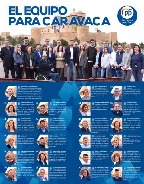 José Francisco García: Aquí hay proyecto. Hay ilusión y ganas. Presentamos un equipo reflejo de la Caravaca que suma y avanza - 1, Foto 1