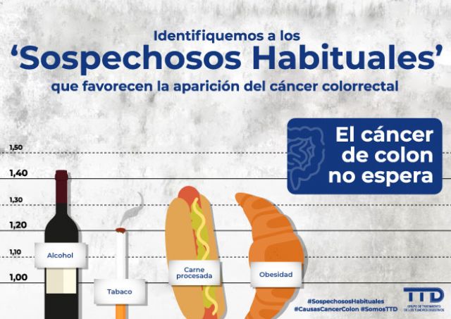 El TTD lanza ´Sospechosos Habituales´, una campaña de concienciación en la semana contra el cáncer de colon - 2, Foto 2