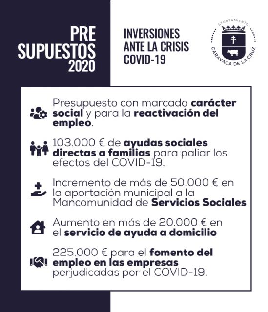 El Ayuntamiento de Caravaca adapta su prepuesto anual a la crisis del coronavirus con un incremento de las ayudas sociales y para la reactivación del empleo - 2, Foto 2