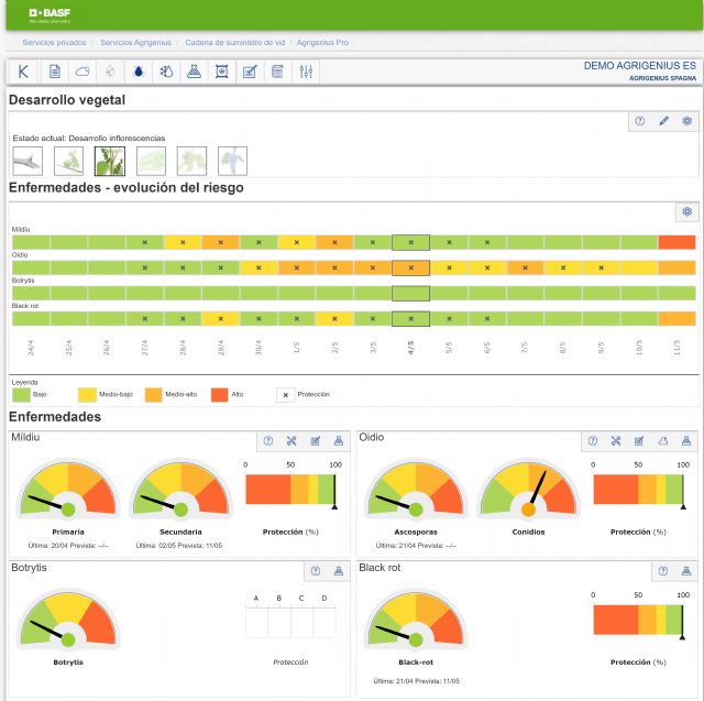 BASF presenta Agrigenio Vite: la gestión sostenible del viñedo desde el Smartphone - 2, Foto 2