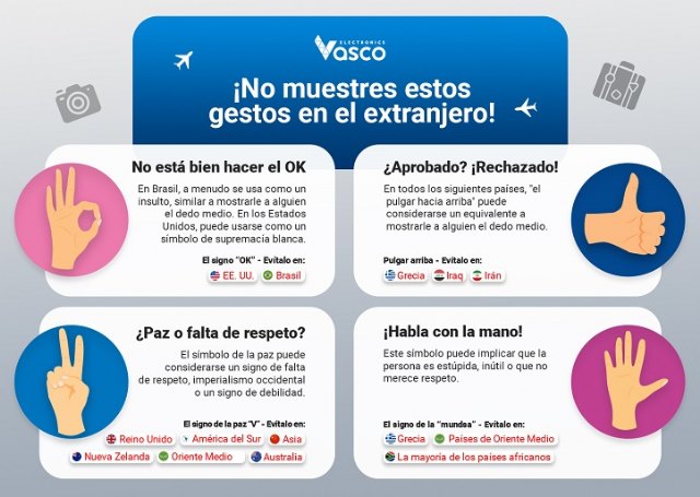Los cinco gestos que hay que evitar a la hora de viajar a otro país - 2, Foto 2