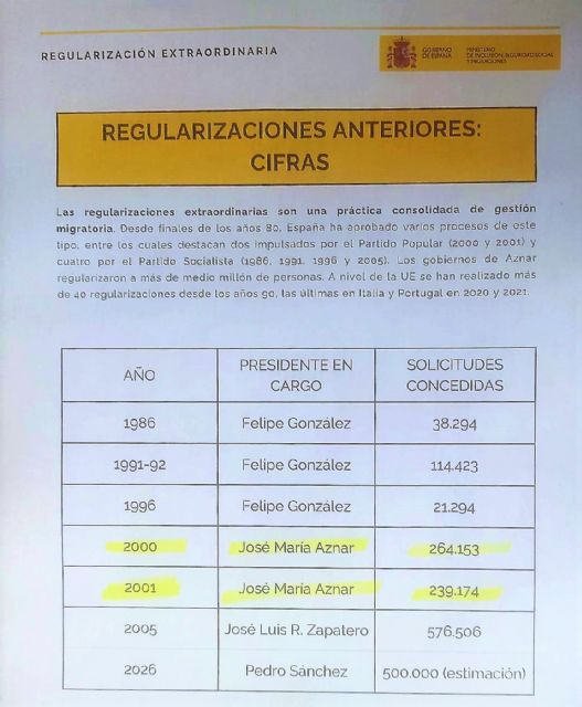 Balance del pleno de abril de 2026 - 3, Foto 3