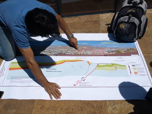 Profesores europeos se forman sobre sismología y vulcanismo en Los Vélez, Lorca, Granada y Cabo de Gata - 3, Foto 3