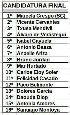 ConLaGentePodemos presentó su candidatura en la sede del partido, con Marcela Crespo aspirando a la Secretaria General - 1, Foto 1