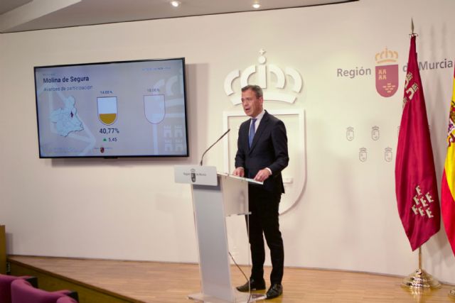 La participación en las elecciones autonómicas alcanza el 40,09 por ciento hasta las 14:00 horas - 1, Foto 1