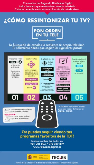 Última fase del Segundo Dividendo Digital - 1, Foto 1