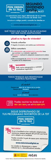 Última fase del Segundo Dividendo Digital - 2, Foto 2